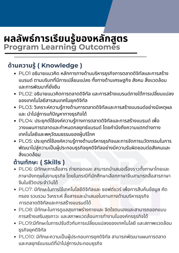 สำนักวิชาการจัดการ มหาวิทยาลัยวลัยลักษณ์,WalailakUniversity, SM,Schoolofmanagement,ผลิตบัณฑิตที่มีคุณภาพให้เป็นคนดีและคนเก่ง,มีความรู้และความเชี่ยวชาญในการปฎิบัติ,SMWU