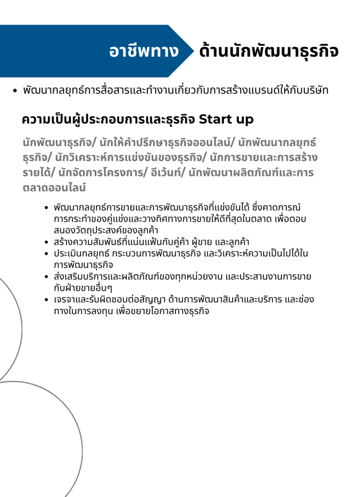 สำนักวิชาการจัดการ มหาวิทยาลัยวลัยลักษณ์,WalailakUniversity, SM,Schoolofmanagement,ผลิตบัณฑิตที่มีคุณภาพให้เป็นคนดีและคนเก่ง,มีความรู้และความเชี่ยวชาญในการปฎิบัติ,SMWU