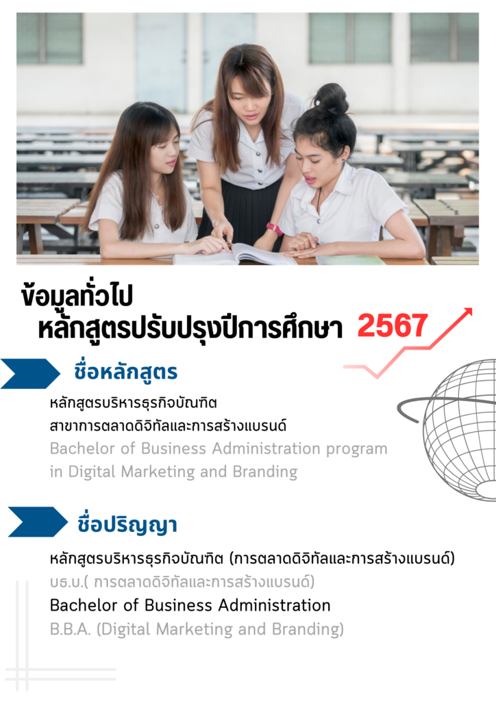สำนักวิชาการจัดการ มหาวิทยาลัยวลัยลักษณ์,WalailakUniversity, SM,Schoolofmanagement,ผลิตบัณฑิตที่มีคุณภาพให้เป็นคนดีและคนเก่ง,มีความรู้และความเชี่ยวชาญในการปฎิบัติ,SMWU