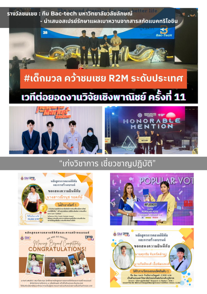 สำนักวิชาการจัดการ มหาวิทยาลัยวลัยลักษณ์,WalailakUniversity, SM,Schoolofmanagement,ผลิตบัณฑิตที่มีคุณภาพให้เป็นคนดีและคนเก่ง,มีความรู้และความเชี่ยวชาญในการปฎิบัติ,SMWU