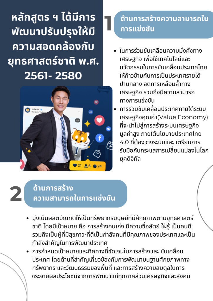 สำนักวิชาการจัดการ มหาวิทยาลัยวลัยลักษณ์,WalailakUniversity, SM,Schoolofmanagement,ผลิตบัณฑิตที่มีคุณภาพให้เป็นคนดีและคนเก่ง,มีความรู้และความเชี่ยวชาญในการปฎิบัติ,SMWU