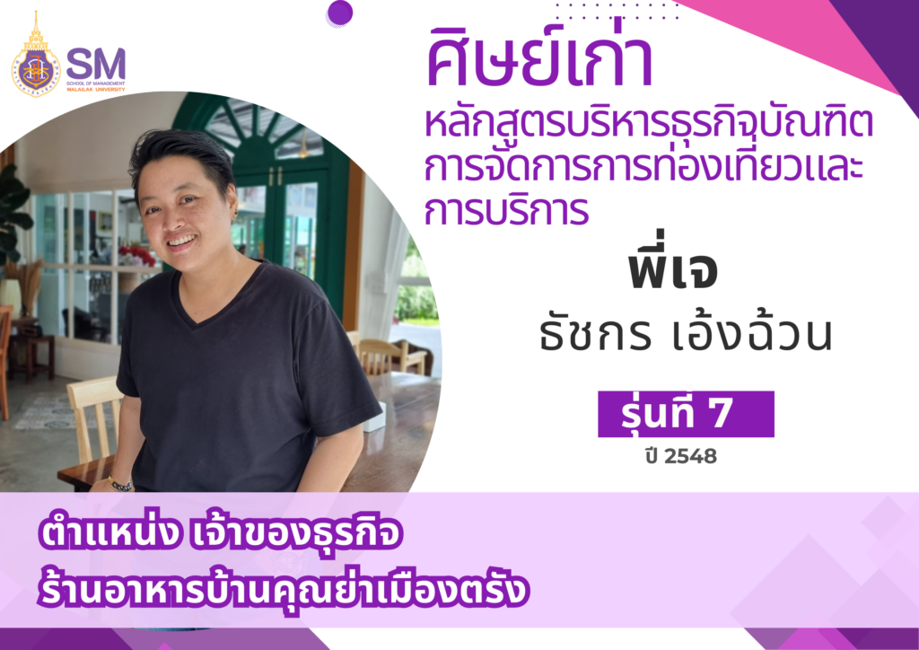 สำนักวิชาการจัดการ มหาวิทยาลัยวลัยลักษณ์,WalailakUniversity, SM,Schoolofmanagement,ผลิตบัณฑิตที่มีคุณภาพให้เป็นคนดีและคนเก่ง,มีความรู้และความเชี่ยวชาญในการปฎิบัติ,SMWU,