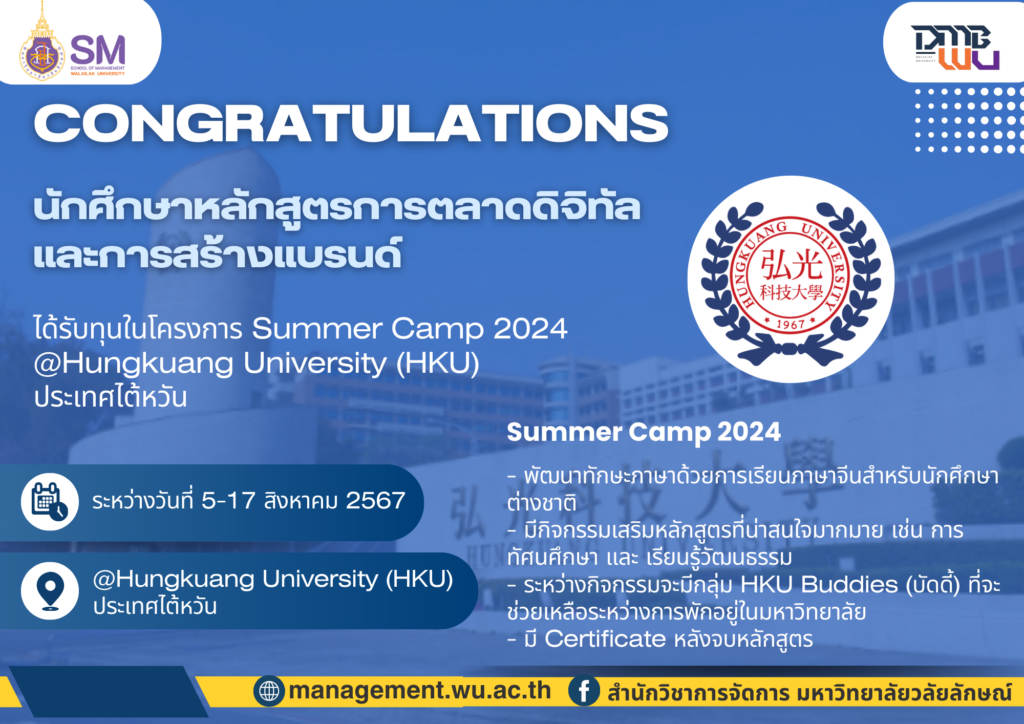 สำนักวิชาการจัดการ มหาวิทยาลัยวลัยลักษณ์,WalailakUniversity, SM,Schoolofmanagement,ผลิตบัณฑิตที่มีคุณภาพให้เป็นคนดีและคนเก่ง,มีความรู้และความเชี่ยวชาญในการปฎิบัติ,SMWU,
