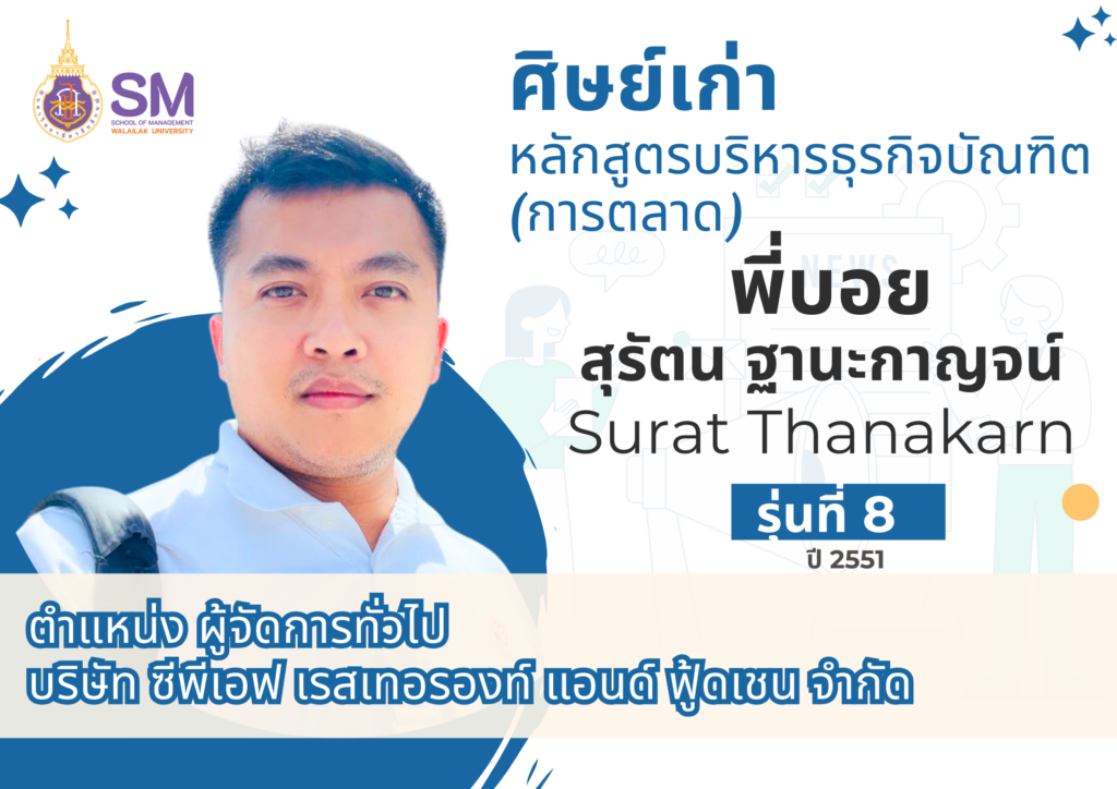 สำนักวิชาการจัดการ มหาวิทยาลัยวลัยลักษณ์,WalailakUniversity, SM,Schoolofmanagement,ผลิตบัณฑิตที่มีคุณภาพให้เป็นคนดีและคนเก่ง,มีความรู้และความเชี่ยวชาญในการปฎิบัติ,SMWU,