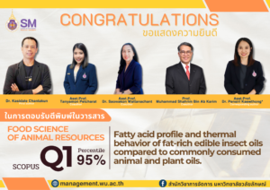 สำนักวิชาการจัดการ มหาวิทยาลัยวลัยลักษณ์,WalailakUniversity, SM,Schoolofmanagement,ผลิตบัณฑิตที่มีคุณภาพให้เป็นคนดีและคนเก่ง,มีความรู้และความเชี่ยวชาญในการปฎิบัติ,SMWU,