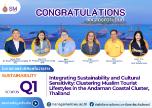 สำนักวิชาการจัดการ มหาวิทยาลัยวลัยลักษณ์,WalailakUniversity, SM,Schoolofmanagement,ผลิตบัณฑิตที่มีคุณภาพให้เป็นคนดีและคนเก่ง,มีความรู้และความเชี่ยวชาญในการปฎิบัติ,SMWU,