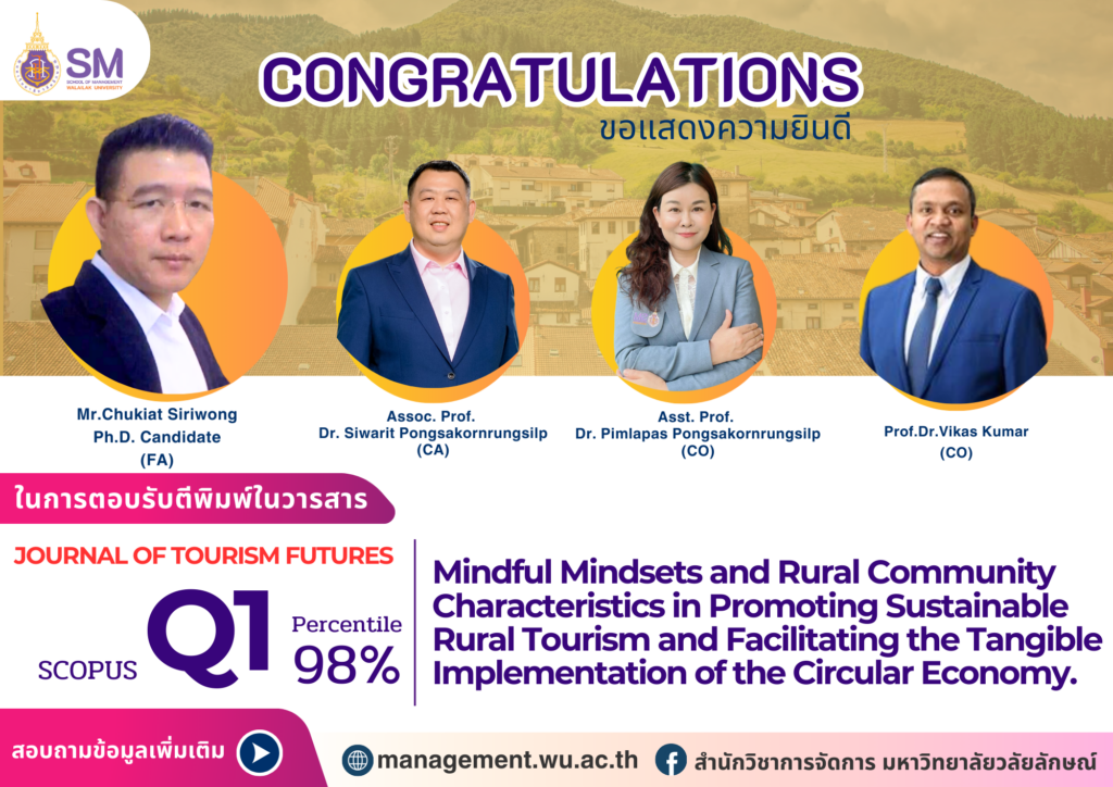 สำนักวิชาการจัดการ มหาวิทยาลัยวลัยลักษณ์,WalailakUniversity, SM,Schoolofmanagement,ผลิตบัณฑิตที่มีคุณภาพให้เป็นคนดีและคนเก่ง,มีความรู้และความเชี่ยวชาญในการปฎิบัติ,SMWU,